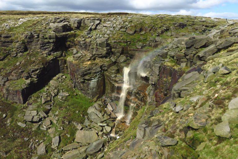 Kinder Downfall, Derbyshire